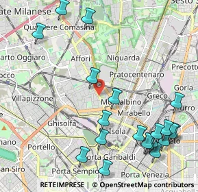 Mappa Via Carlo Imbonati, 20159 Milano MI, Italia (2.681)