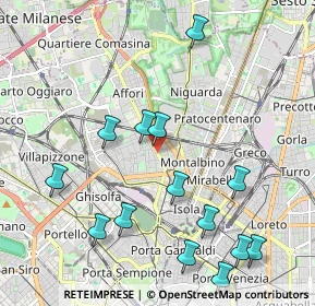 Mappa Via Carlo Imbonati, 20159 Milano MI, Italia (2.32)