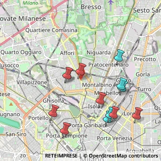 Mappa Via Carlo Imbonati, 20159 Milano MI, Italia (2.14538)
