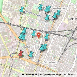 Mappa Via Trescorre Balneario, 20159 Milano MI, Italia (0.5615)