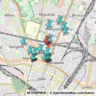 Mappa Via Trescorre Balneario, 20159 Milano MI, Italia (0.7535)
