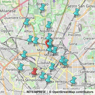 Mappa Via Trescorre Balneario, 20159 Milano MI, Italia (2.22)