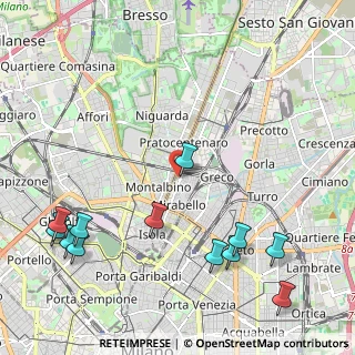 Mappa Via Intra, 20125 Milano MI, Italia (2.74167)