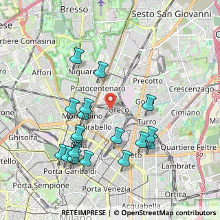Mappa Via Privata Nicolò Bettoni, 20125 Milano MI, Italia (2.055)