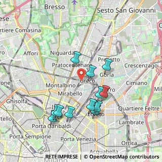 Mappa Via Privata Nicolò Bettoni, 20125 Milano MI, Italia (1.80583)