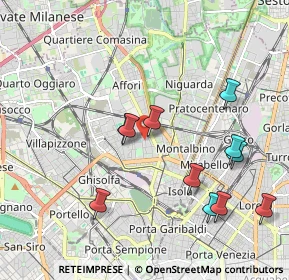 Mappa Via Luigi Manzotti, 20158 Milano MI, Italia (2.04545)