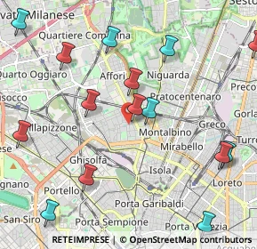 Mappa Via Luigi Manzotti, 20158 Milano MI, Italia (2.56467)