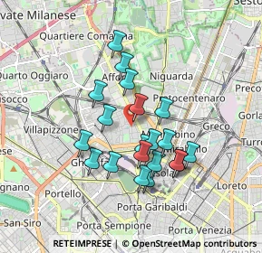 Mappa Via Luigi Manzotti, 20158 Milano MI, Italia (1.4725)