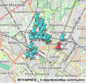 Mappa Via Luigi Manzotti, 20158 Milano MI, Italia (1.131)