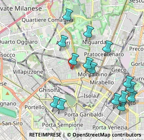 Mappa Via Luigi Manzotti, 20158 Milano MI, Italia (2.264)