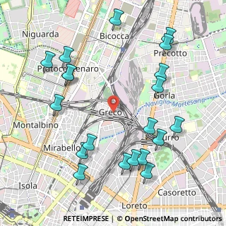 Mappa Piazza Greco, 20125 Milano MI, Italia (1.2125)