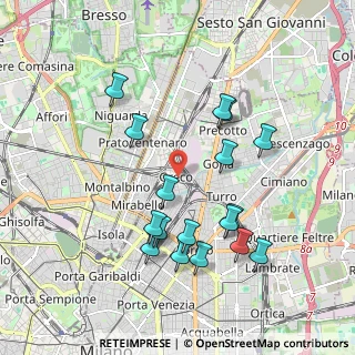 Mappa Piazza Greco, 20125 Milano MI, Italia (1.90471)