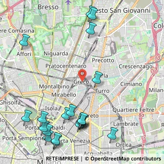 Mappa Piazza Greco, 20125 Milano MI, Italia (2.9535)