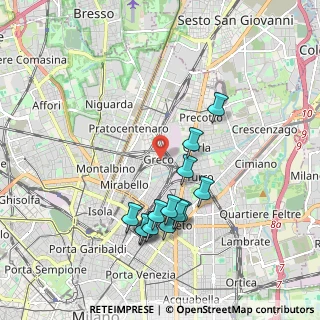 Mappa Piazza Greco, 20125 Milano MI, Italia (1.84077)