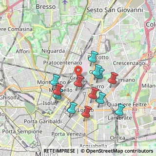 Mappa Piazza Greco, 20125 Milano MI, Italia (1.68692)