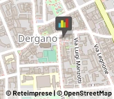 Articoli per Ortopedia Milano,20158Milano