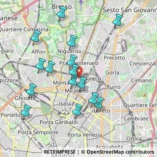 Mappa Via Oreste Cipriani, 20125 Milano MI, Italia (2.03867)