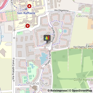 Pasticcerie - Dettaglio,20054Milano