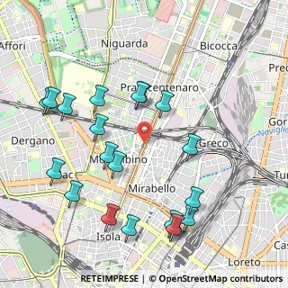 Mappa Viale Testi Fulvio, 20159 Milano MI, Italia (1.1315)
