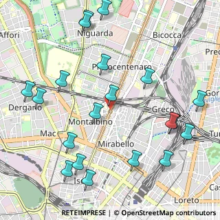 Mappa Viale Testi Fulvio, 20159 Milano MI, Italia (1.2865)