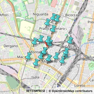 Mappa Viale Testi Fulvio, 20159 Milano MI, Italia (0.7555)