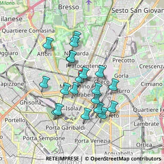 Mappa Viale Testi Fulvio, 20159 Milano MI, Italia (1.594)