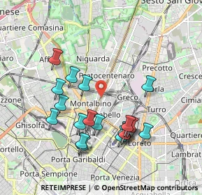 Mappa Viale Testi Fulvio, 20159 Milano MI, Italia (1.8535)