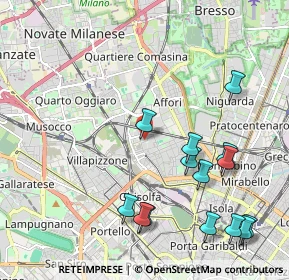 Mappa Via Schiaffino, 20158 Milano MI, Italia (2.41857)