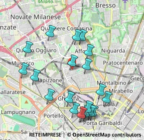 Mappa Via Privata Simone Schiaffino, 20158 Milano MI, Italia (2.1325)