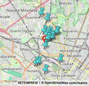 Mappa Via Privata Simone Schiaffino, 20158 Milano MI, Italia (1.24563)