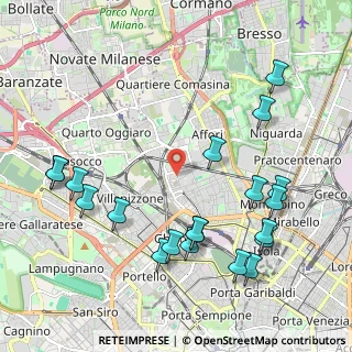 Mappa Via Privata Giovanni Durando, 20100 Milano MI, Italia (2.436)