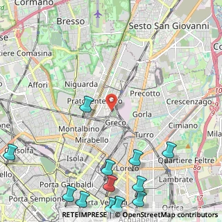 Mappa Via Diodoro Siculo, 20125 Milano MI, Italia (3.55143)