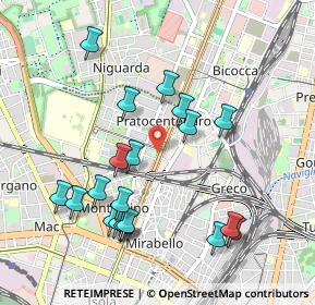 Mappa Viale Fulvio Testi, 20158 Milano MI, Italia (1.019)