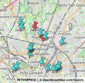 Mappa Viale Fulvio Testi, 20158 Milano MI, Italia (2.21)