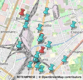 Mappa Via Privata Minturno, 20127 Milano MI, Italia (1.0775)