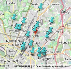 Mappa Via Privata Minturno, 20127 Milano MI, Italia (1.93)
