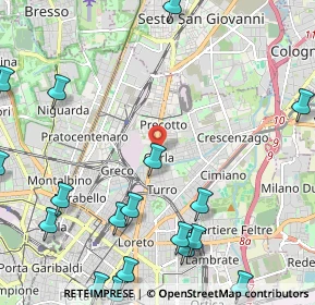 Mappa Via Privata Minturno, 20127 Milano MI, Italia (3.15895)