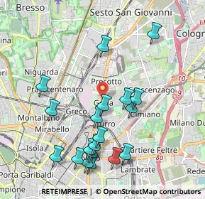 Mappa Via Privata Minturno, 20127 Milano MI, Italia (2.10842)