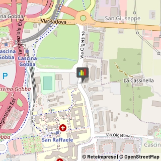 Ostetrici e Ginecologi - Medici Specialisti Milano,20125Milano
