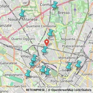 Mappa Via Carlo Montanari, 20161 Milano MI, Italia (2.59909)