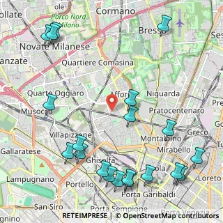 Mappa Via Carlo Montanari, 20161 Milano MI, Italia (2.8665)