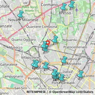 Mappa Via Carlo Montanari, 20161 Milano MI, Italia (2.54867)