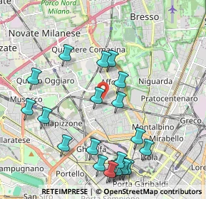 Mappa Via Carlo Montanari, 20161 Milano MI, Italia (2.288)