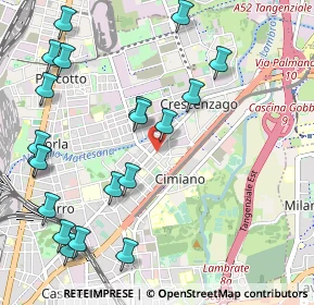 Mappa Via Privata Paolo Dal Pozzo Toscanelli, 20132 Milano MI, Italia (1.2655)