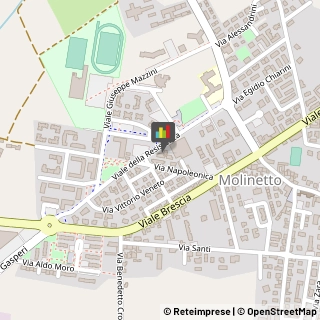 Agenzie ed Uffici Commerciali,25080Brescia