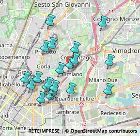 Mappa Via Don Giuseppe del Corno, 20132 Milano MI, Italia (1.841)