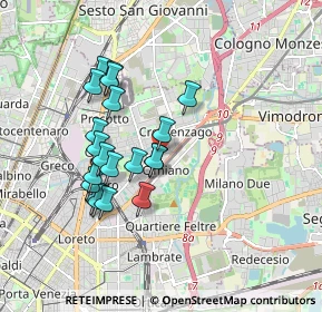 Mappa Via Don Giuseppe del Corno, 20132 Milano MI, Italia (1.599)