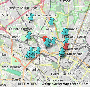 Mappa Via Giuseppe Candiani, 20158 Milano MI, Italia (1.5295)