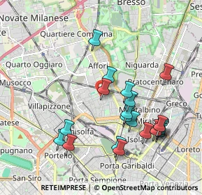 Mappa Via Davanzati Bernardo, 20158 Milano MI, Italia (1.9775)