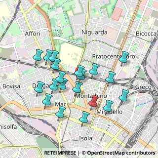 Mappa Via Benefattori dell'Ospedale, 20159 Milano MI, Italia (0.877)